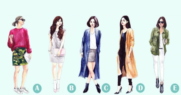 Chọn hình cho biết điều bạn cần cải thiện trong cuộc sống