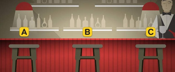 Đi bar một mình bạn sẽ ngồi ở đâu?