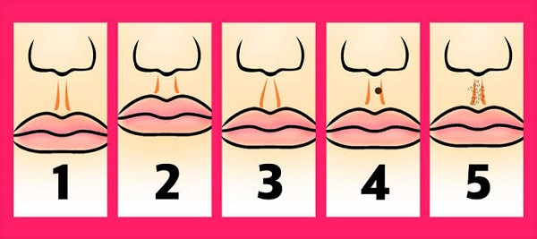 Nhân trung trên gương mặt dự đoán cuộc đời, số phận mỗi người