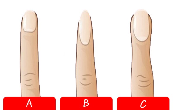 Xem hình dáng ngón trỏ để biết bạn là ai?