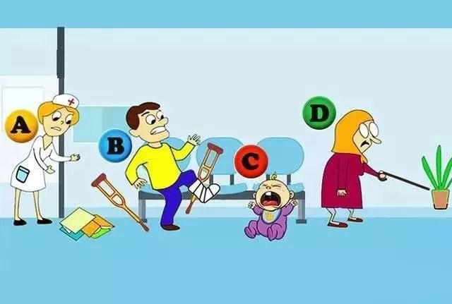 Người bạn muốn giúp đỡ nhất trong bức tranh dưới đây sẽ tiết lộ nhân cách của bạn trong mắt người khác