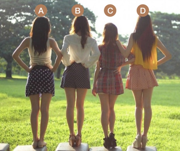 Bạn có phải người đa nhân cách không?