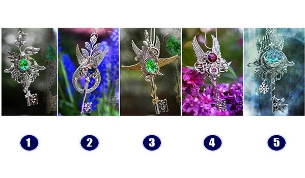 Trong vài năm tới bạn là ai, sẽ ở đâu và có vị trí nào trong xã hội?