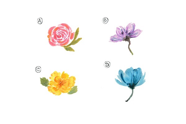 Trắc nghiệm: Cá tính nổi bật nhất ở bạn là gì?