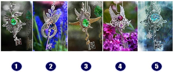 Chọn chiếc chìa khóa độc đáo nhất để khám phá sau vài năm nữa bạn sẽ gặp điều bất ngờ gì?
