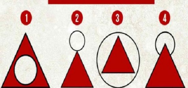 Chọn một hình tam giác và xem bạn có cởi mở với các mối quan hệ hay không