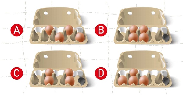 Chọn một hộp đựng trứng để hiểu rõ hơn về bản thân và tính cách của bạn