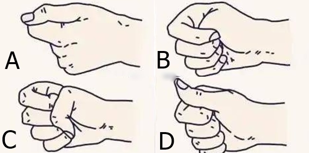 Chọn tư thế hay nắm tay để biết cuộc sống tương lai của bạn có đáng mong đợi không